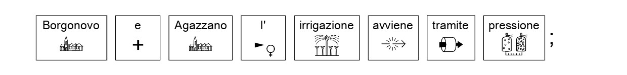 Irrigazione in Val Tidone 12